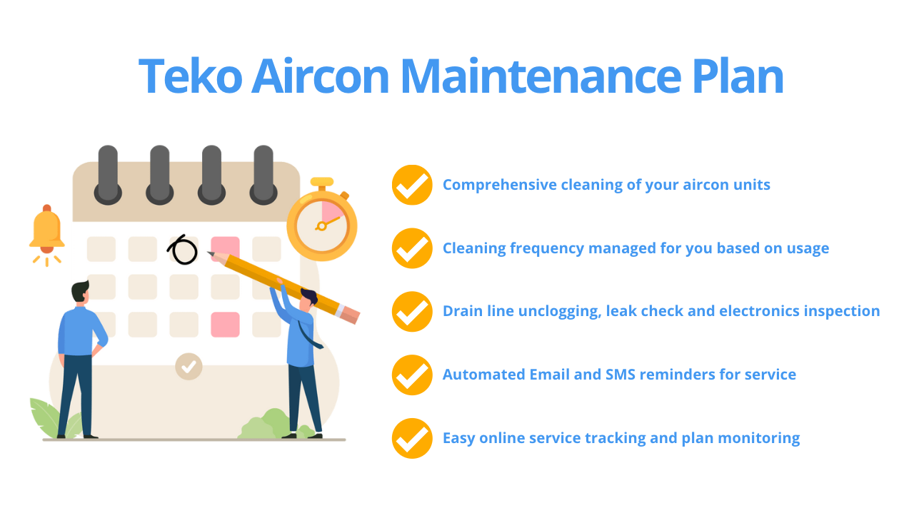 Teko-Aircon-Maintenance-Plan-Highlights